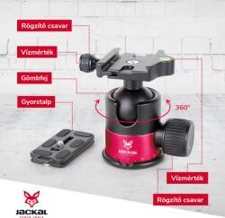  Jackal BH10 gömbfej