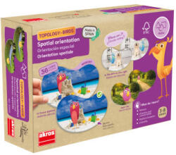 AKROS - Topology-Birds térbeli tájékozódás