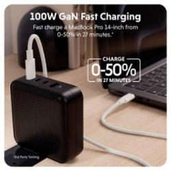 HYPER by Sanho Juice 100W USB-C Úti töltőadapter 100 W 1x USB-A, 3x USB-C Power Delivery, Power Delivery 3.0, QC 2, 0, QC 3.0, PPS Fekete GaN, Európai (HJ1002BKWWGL)