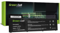 Green Cell Baterie Asus X556UA C21N1509 7, 6V 5, 0Ah (AS111) - pcone