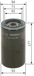 Bosch Filtru ulei BOSCH 0 451 203 220 (0 451 203 220) - automobilus