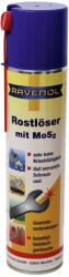Ravenol Spray degripant Ravenol cu MOS2 400ml