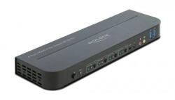DELOCK 11483 HDMI KVM Switch USB-vel és audióval (11483) (11483)