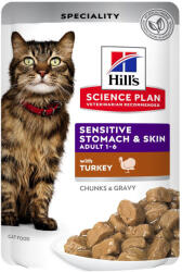 Hill's Science Plan 85x85g Hill's Science Plan Sensitive Stomach & Skin for Adult nedves macskatáp