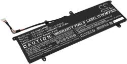 Cameron Sino Akkumulátor Asus ZenBook DUO 14, 4050 mAh, Li-Pol, 4050 mAh, Li-Pol (CS-AUZ140NB)