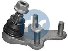 RTS Articulatie sarcina/ghidare RTS 93-02706 (93-02706)