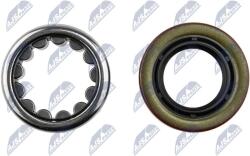NTY Set rulment roata NTY KLT-CH-038 (KLT-CH-038)