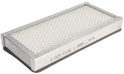 PURRO Filtru, aer habitaclu PURRO PUR-HC0789 (PUR-HC0789)