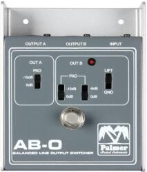 Palmer AB-O Splitter (PEABO)