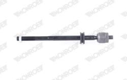 MONROE Articulatie axiala, cap de bara MONROE L29212 (L29212)