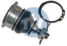 RTS Articulatie sarcina/ghidare RTS 93-06609 (93-06609)