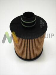 MOTAQUIP Filtru ulei MOTAQUIP LVFL757 (LVFL757) - automobilus