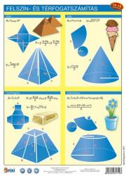 STIEFEL Tanulói munkalap, A4, STIEFEL Felszín és térfogatszámítás /munkaoldal - oneclick