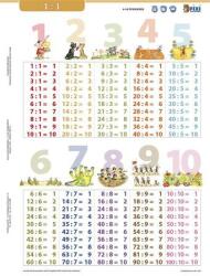 STIEFEL Tanulói munkalap, A4, STIEFELOsztás - oneclick