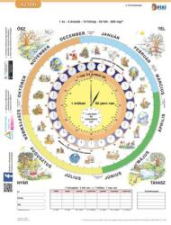 STIEFEL Tanulói munkalap, A4, STIEFEL "Idő (VTM06) - irodaoutlet