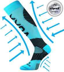 Voxx kompressziós zokni Protect neon türkiz 1 pár 39-42 111980 (111980)