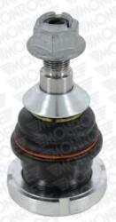 MONROE Articulatie sarcina/ghidare MONROE L23561 (L23561)