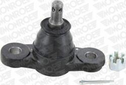 MONROE Articulatie sarcina/ghidare MONROE L43537 (L43537)