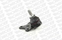 MONROE Articulatie sarcina/ghidare MONROE L29563 (L29563)