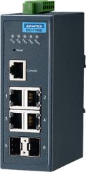 Advantech EKI-7706E-2FI-AE