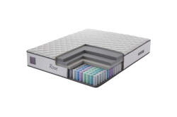 INFINIZA Táskarugós 7 zónás szállodai matrac - INFINIZA ROSE MATRAC 200x200x31cm