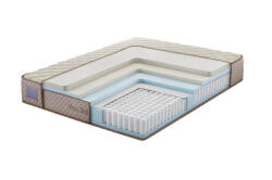 INFINIZA Táskarugós memóriahabos matrac - INFINIZA VISCO STAR matrac 80x200x30cm