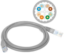 ALANTEC A-LAN KKU6ASZA10.0 networking cable Grey 10 m Cat6a U/UTP (UTP) (KKU6ASZA10.0) - pcone