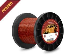 Delphin MAMBA Feeder / Fire - bakapeca - 54 290 Ft