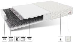 VOX bútor Pescara bonell rugós matrac, H3, aloe vera huzat 90x200 cm