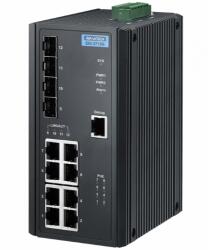 Advantech EKI-2712G-4FPI-AE