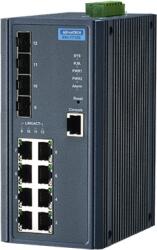 Advantech EKI-7712E-4FPI-AE