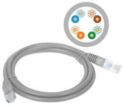 ALANTEC KKU5SZA3 networking cable 3 m Cat5e U/UTP (UTP) Gray (KKU5SZA3) - vexio