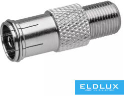 EMOS átalakító F alj. -IEC DUG. M5851 (3263663036)