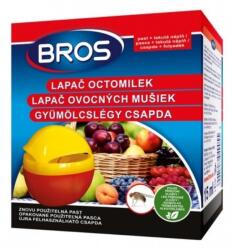BROS muslicákhoz