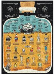 Galison 37442 - Rum Lover’s - 500 db-os puzzle (37442)