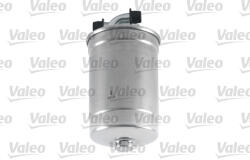 VALEO Filtru combustibil VALEO 587515