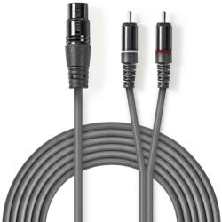 Nedis XLR 3-Tűs Aljzat, RCA Dugasz x2, PVC, nikkelezett, szimmetrikus sudió kábel, 1.5m, sötét szürke (COTH15220GY15) (COTH15220GY15) (COTH15220GY15)