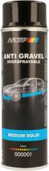 MOTIP Kavicsvédelem 000001 (MTP 000001)