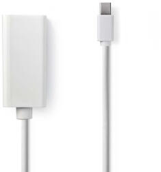 Nedis CCGB37650WT02 video átalakító kábel 0, 2 M Mini DisplayPort HDMI A-típus (Standard) Fehér (CCGB37650WT02) - compzone