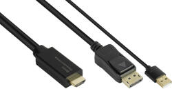 Alcasa HDMI-DP020 video átalakító kábel 2 M HDMI A-típus (Standard) DisplayPort Fekete (HDMI-DP020)