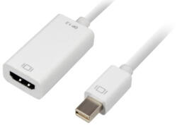 Sharkoon 0.15m, Mini DisplayPort/HDMI 0, 15 M Fehér (4044951017362)