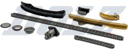 DOLZ chit lant de distributie DOLZ SKCT115 (SKCT115) - automobilus