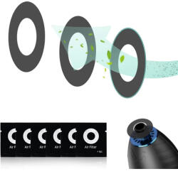 VSGO 6 darabos szűrőcsomag (Air-Move típushoz) (VSGOVB02EA)