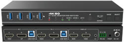 EVOCONNECT Switcher KVM EVOCONNECT HDC-KSWB22HD Dual HDMI si Display Port 4K@60Hz HDR/HDR10/HDR10+/Dolby Vision RS232 Telecomanda Negru (2port_Dual_HDMI_DP_Monitor_KVMswitch4K60)