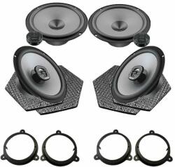 Hertz Pachet difuzoare auto Hertz Uno dedicat Renault Clio 2019-, RMS 75W