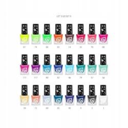 REVERS COSMETICS körömlakk Let's Go 96 világos kék (5902815121961)