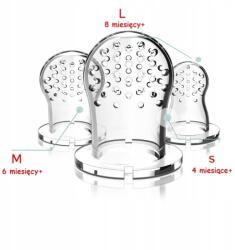 MilaBaby Etetőcumi Rágóka M 6 hónap+ (#C446)