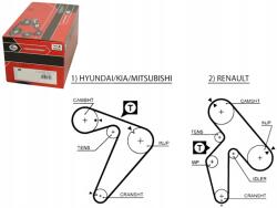 Gates Vezérműszíj Mitsubishi Renault (163)