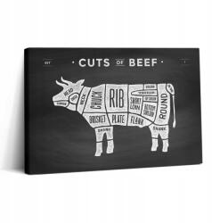 Wallfluent Vászonkép Gyönyörű nyomtatás Előszobába Tehén Mészáros poszter (010030010150000075170)