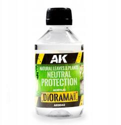 AK Interactive Levél És Növény Semlege Védelem 250ml AK8042